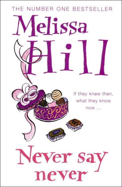 Cover for Melissa Hill · Never Say Never (Paperback Book) (2006)