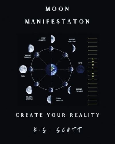 Cover for K S Scott · Moon Manifestation (Paperback Book) (2020)