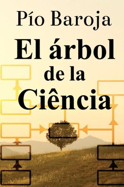 Cover for Pio Baroja · El Arbol De La Ciencia (Taschenbuch) (2015)