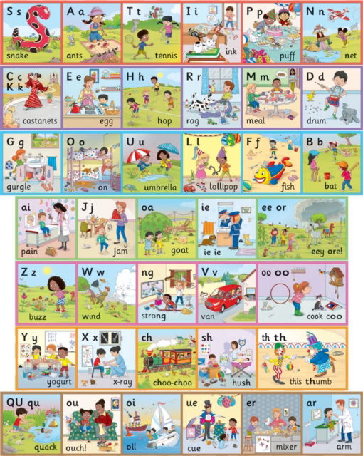 Jolly Phonics Wall Frieze: in Precursive Letters - Sara Wernham - Produtos - Jolly Learning Ltd - 9781844146932 - 17 de junho de 2021