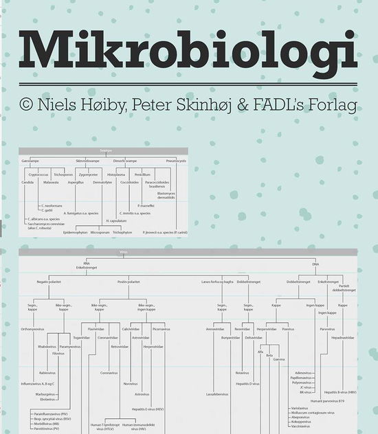 Cover for Niels Høiby og Peter Skinhøj · Mikrobiologi - PLAKAT (Løsblad) [1. utgave] (2015)