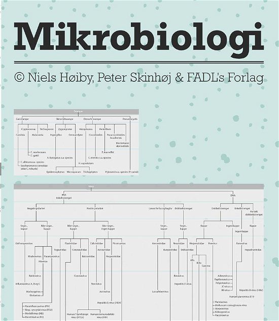 Cover for Niels Høiby og Peter Skinhøj · Mikrobiologi - PLAKAT (Loose-leaf) [1st edition] (2015)