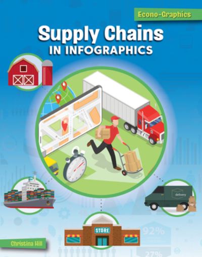 Cover for Christina Hill · Supply Chains in Infographics (Hardcover Book) (2022)