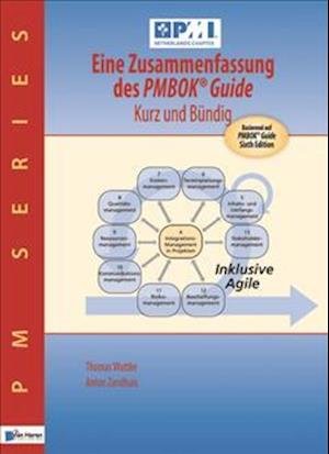 Cover for Anton Zandhuis Thomas Wuttke · Eine Zusammenfassung des PMBOK (R) Guide  - Kurz und buendig (Paperback Book) (2019)