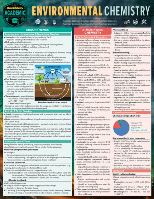 Enviromental Chemistry - Max G Levy - Kirjat - Barcharts, Inc - 9781423250937 - perjantai 13. syyskuuta 2024