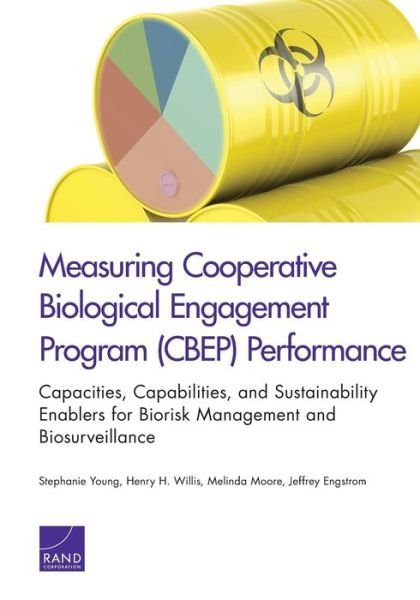 Cover for Stephanie Young · Measuring Cooperative Biological Engagement Program (Cbep) Performance: Capacities, Capabilities, and Sustainability Enablers for Biorisk Management and Biosurveillance (Taschenbuch) (2014)