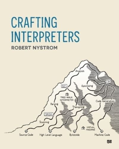 Cover for Robert Nystrom · Crafting Interpreters (Taschenbuch) (2021)