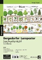 Cover for Helga Vogel · Lernposter Sachunterricht - 1./2. Klasse (N/A) (2013)