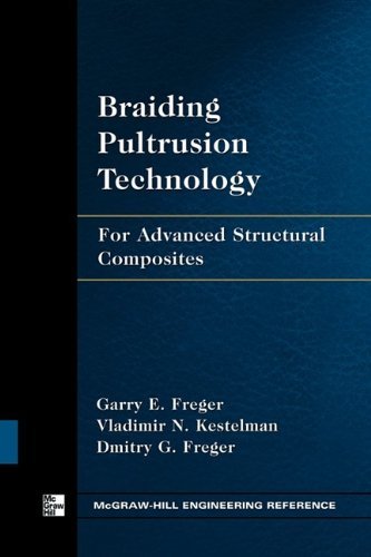 Cover for Dmitry Freger · Braiding Pultrusion Technology (Pocketbok) (2004)