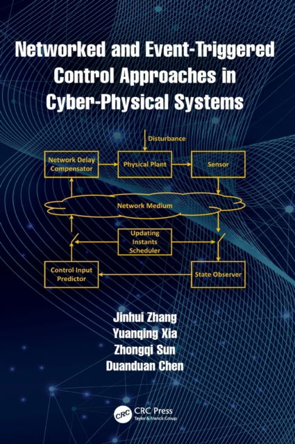 Cover for Jinhui Zhang · Networked and Event-Triggered Control Approaches in Cyber-Physical Systems (Hardcover Book) (2022)