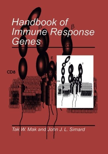 Cover for Tak W. Mak · Handbook of Immune Response Genes (Paperback Bog) [Softcover reprint of the original 1st ed. 1998 edition] (2013)