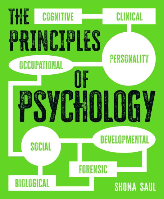 Cover for Shona Saul · The Principles of Psychology - Principles (Hardcover Book) (2023)