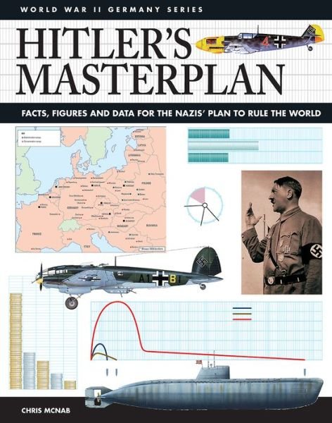 Cover for Chris McNab · Hitler's Masterplan: Facts, Figures and Data for the Nazi's Plan to Rule the World - World War II Germany (Paperback Book) (2018)