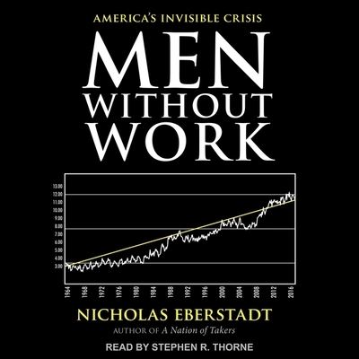 Men Without Work - Nicholas Eberstadt - Muzyka - Tantor Audio - 9781665257947 - 11 lipca 2017