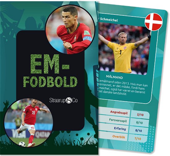 Cover for Emilie Tholstrup · Spil &amp; Læs: EM-fodbold (kortspil) (Løsblad) [1. udgave] (2021)