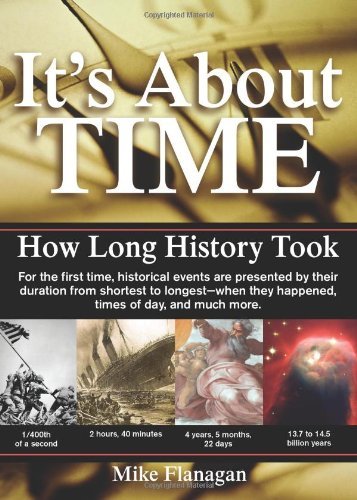 Cover for Mike Flanagan · It's About Time: How Long History Took (Paperback Book) (2004)