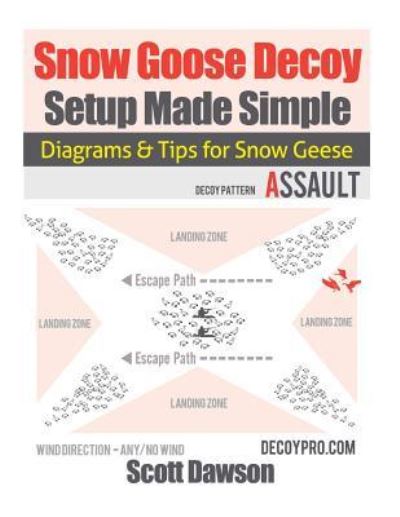 Cover for Scott Dawson · Snow Goose Decoy Setup Made Simple (Paperback Book) (2015)