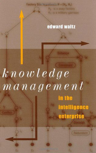 Knowledge Management in the Intelligence - Edward Waltz - Kirjat - Artech House Publishers - 9781580534949 - keskiviikko 30. huhtikuuta 2003