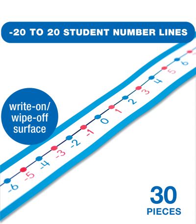 Cover for Carson-Dellosa Publishing · -20 to 20 Student Number Lines (N/A) (2015)