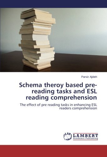 Cover for Parviz Ajideh · Schema Theroy Based Pre-reading Tasks and Esl Reading Comprehension: the Effect of Pre Reading Tasks in Enhancing Esl Readers Comprehension (Paperback Bog) (2014)