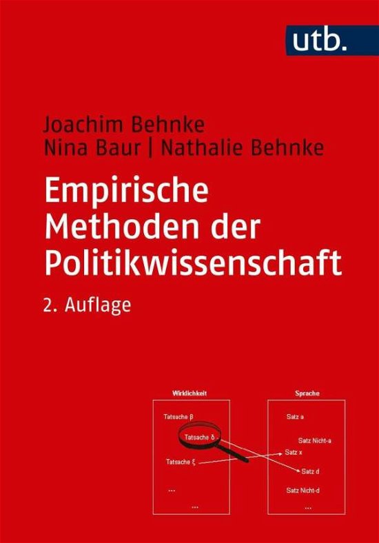 Cover for Joachim Behnke, Nina Baur, Nathalie Behnke · UTB.2695 Behnke.Empirische Meth.d.Polit (Bog)
