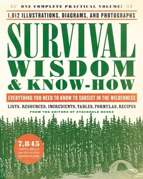 Cover for The Editors of · Survival Wisdom &amp; Know How: Everything You Need to Know to Subsist in the Wilderness (Paperback Book) (2017)