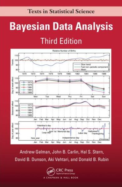 Bayesian Data Analysis - Chapman & Hall / CRC Texts in Statistical Science - Andrew Gelman - Bøger - Taylor & Francis Inc - 9781439840955 - 1. november 2013