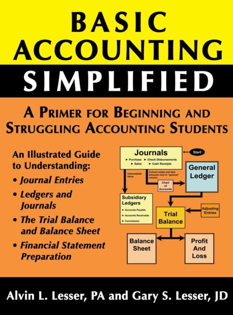 Cover for Lesser Gary Lesser · Basic Accounting Simplified: A Primer For Beginning and Struggling Accounting Students (Hardcover Book) (2011)