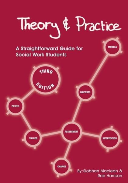 Cover for Siobhan Maclean · Theory and Practice: A Straightforward Guide for Social Work Students (Spiralbog) (2015)