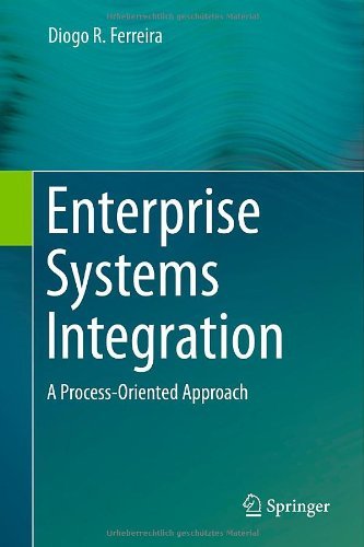 Cover for Diogo R. Ferreira · Enterprise Systems Integration: A Process-Oriented Approach (Gebundenes Buch) [2013 edition] (2013)
