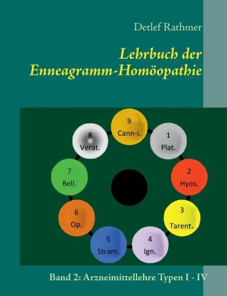 Cover for Detlef Rathmer · Lehrbuch der Enneagramm-Homoeopathie: Band 2: Arzneimittellehre der Typen V - IX (Paperback Book) [German edition] (2013)