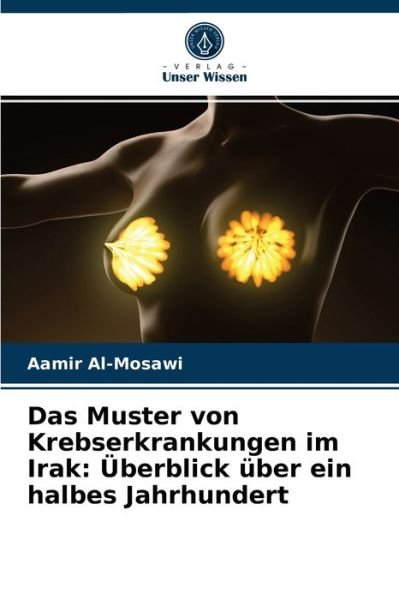 Cover for Aamir Al-Mosawi · Das Muster von Krebserkrankungen im Irak (Pocketbok) (2021)