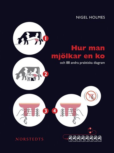 Cover for Nigel Holmes · Hur man mjölkar en ko : och 88 andra praktiska diagram (Hardcover Book) (2006)