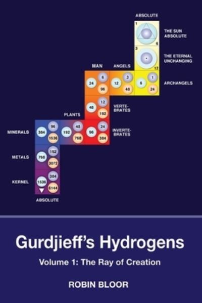 Cover for Robin Bloor · Gurdjieff's Hydrogens Volume 1 (Paperback Book) (2021)