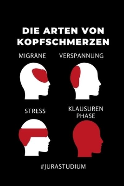 Cover for Jurastudent Geschenk · Die Arten Von Kopfschmerzen Migrane Verspannung Stress Klausuren Phase #jurastudium (Paperback Book) (2019)