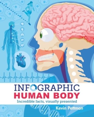 Cover for Kevin Pettman · Infographic Human Body (Paperback Book) (2021)