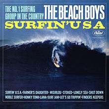 Cover for The Beach Boys · Surfin' Usa (CD) (2016)