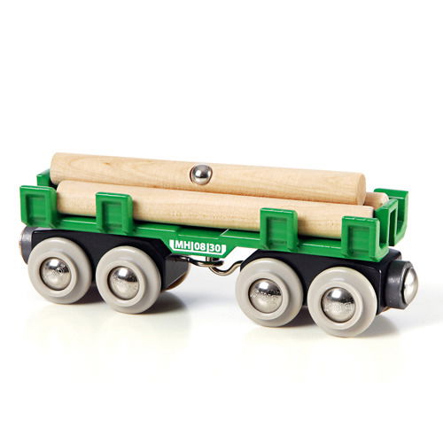 Cover for BRIO  Lumber Loading Wagon 33696 Toys (MERCH) (2009)