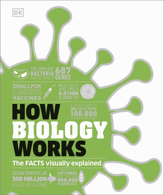 Cover for Dk · How Biology Works: The Facts Visually Explained - DK How Stuff Works (Hardcover Book) (2023)