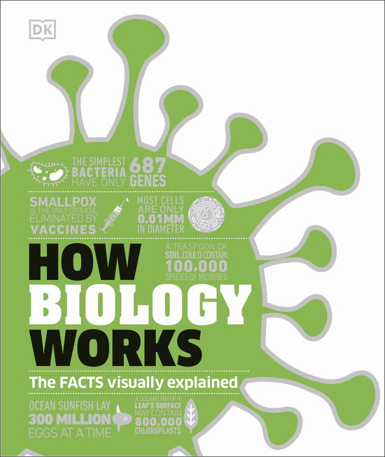 Cover for Dk · How Biology Works: The Facts Visually Explained - DK How Stuff Works (Hardcover Book) (2023)