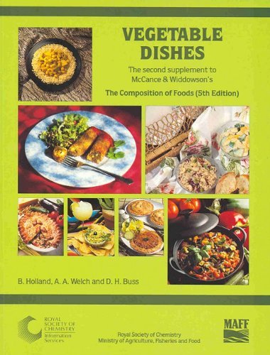 Cover for B Holland · Vegetable Dishes: Supplement to The Composition of Foods (Paperback Book) (1992)