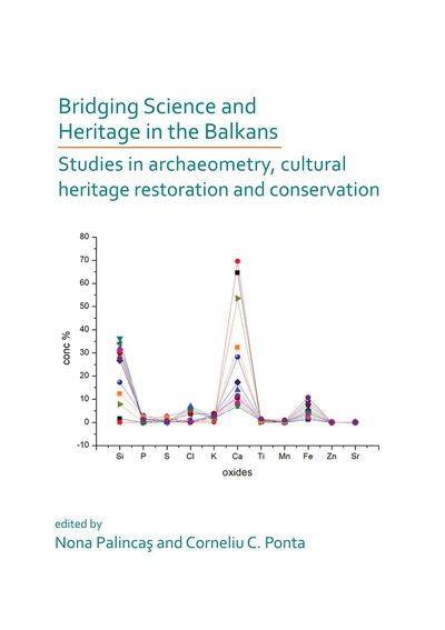Cover for Bridging Science and Heritage in the Balkans: Studies in Archaeometry and Cultural Heritage Restoration and Conservation (Paperback Book) (2019)