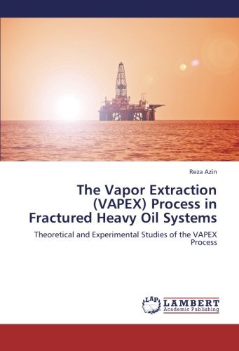 Cover for Reza Azin · The Vapor Extraction (Vapex) Process in Fractured Heavy Oil Systems: Theoretical and Experimental Studies of the Vapex Process (Paperback Book) (2012)