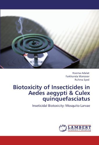 Cover for Ruhma Syed · Biotoxicity of Insecticides in Aedes Aegypti &amp; Culex Quinquefasciatus: Inseticidal Biotoxicity: Mosquito Larvae (Pocketbok) (2012)