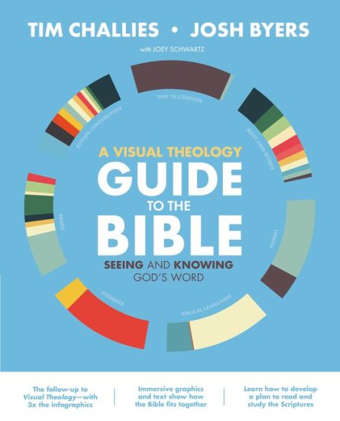 Cover for Tim Challies · A Visual Theology Guide to the Bible: Seeing and Knowing God's Word (Taschenbuch) (2019)