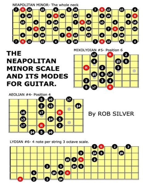 Cover for Rob Silver · The Neapolitan Minor Scale and Its Modes for Guitar (Taschenbuch) (2014)