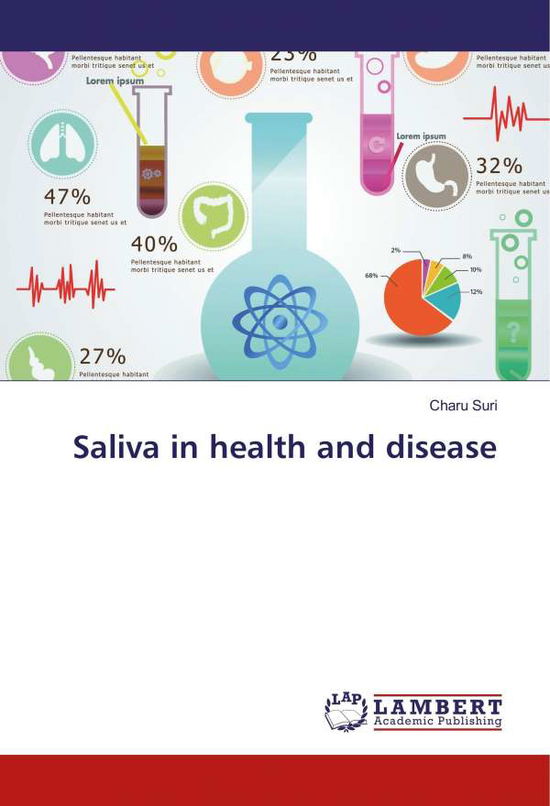 Cover for Suri · Saliva in health and disease (Book)