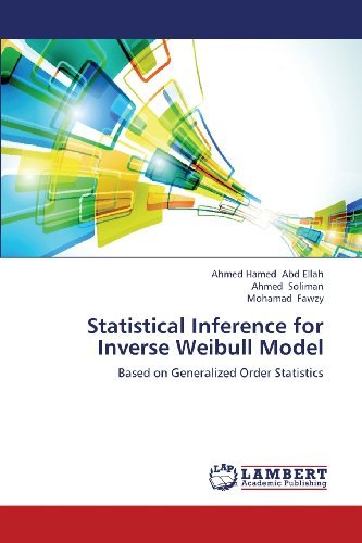 Cover for Mohamad Fawzy · Statistical Inference for Inverse Weibull Model: Based on Generalized Order Statistics (Paperback Book) (2013)
