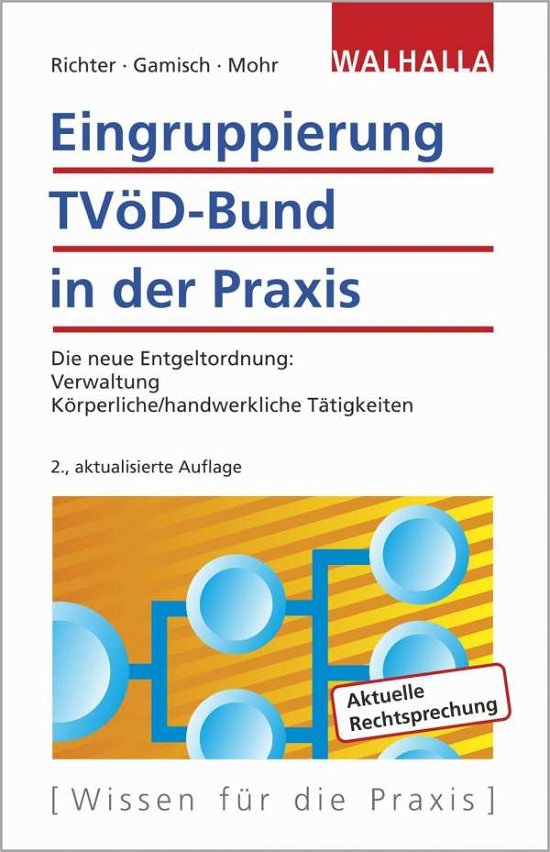Cover for Richter · Eingruppierung TVöD-Bund in der (Bog)
