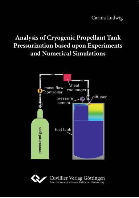 Analysis of Cryogenic Propellant Tank Pressurization based upon Experiments and Numerical Simulations - Carina Ludwig - Livros - Cuvillier - 9783954047970 - 4 de setembro de 2014